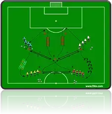 football exercices